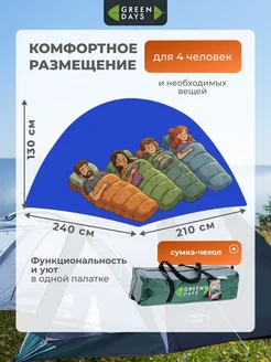 Палатка туристическая 4-местная для кемпинга и отдыха GREEN DAYS. Цвет зеленый, синий. Вид 2.