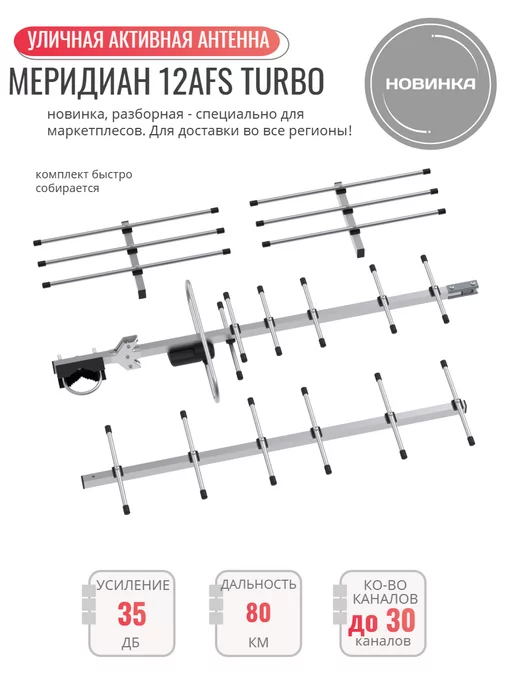 Locus Меридиан-12AFS Turbo (L025.12DST) цифровая антенна, L025.12DST цифровая, фото 2