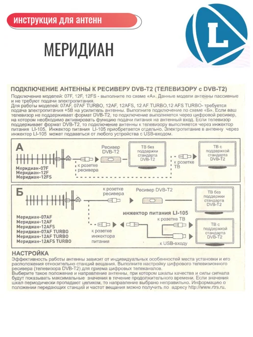Locus Меридиан-12AFS Turbo (L025.12DST) цифровая антенна, L025.12DST цифровая, фото 4