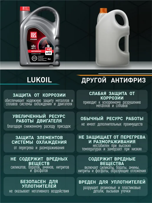 Лукойл Антифриз красный LUKOIL G12 Red -40 5кг, 5 кг, фото 4