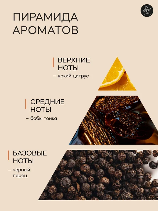 КРАСНОПОЛЯНСКАЯ КОСМЕТИКА Парфюмированный увлажняющий гель для душа с цитрусом, красный, фото 4