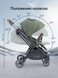 Коляска прогулочная LUNA dark olive Happy Baby 201676347 купить в