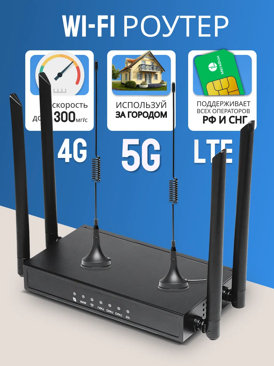 Роутер Wi-Fi с сим картой 4G...
