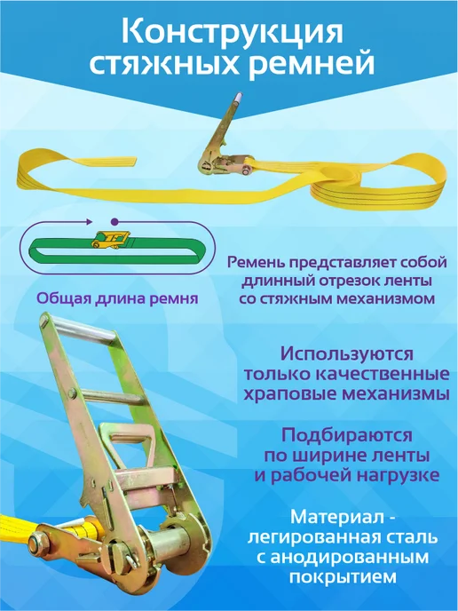 САМСОН ООО Крепежный ремень кольцевой 10000-6,0(75мм), желтый, фото 3