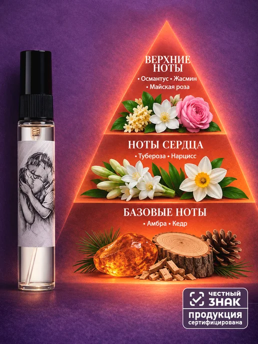 Миллион пробников Стойкие цветочные духи по мотивам Kilian Good Girl Gone Bad…, вариант, фото 4