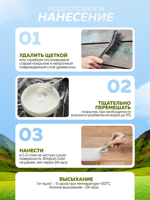 Farbitex Лак для дерева 0,9 л, 900 мл, фото 5