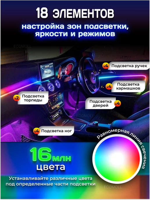ECOMOLL Контурная подсветка в салон авто Ambient RGB DMX 18в1, 4 шт, фото 3