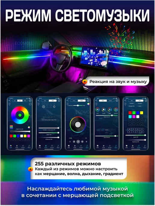 ECOMOLL Контурная подсветка в салон авто Ambient RGB DMX 18в1, 4 шт, фото 8
