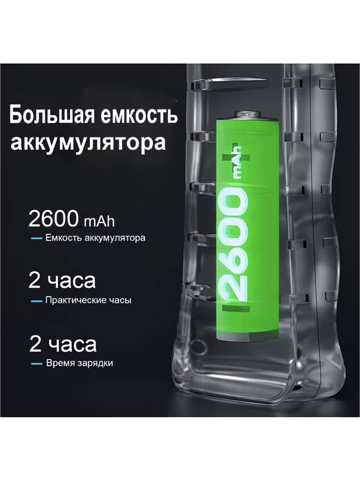 Эндоскоп с экраном 2.4 дюйма жесткий кабель Видеоэндоскоп бороскоп камера 10 метров 2600 мАч 8 мм, 10 м, 2600 мАч, фото 7