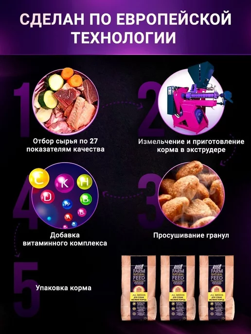 Сухой корм BUDDY DINNER Подарок для собак, говядина, 3 кг, фото 8