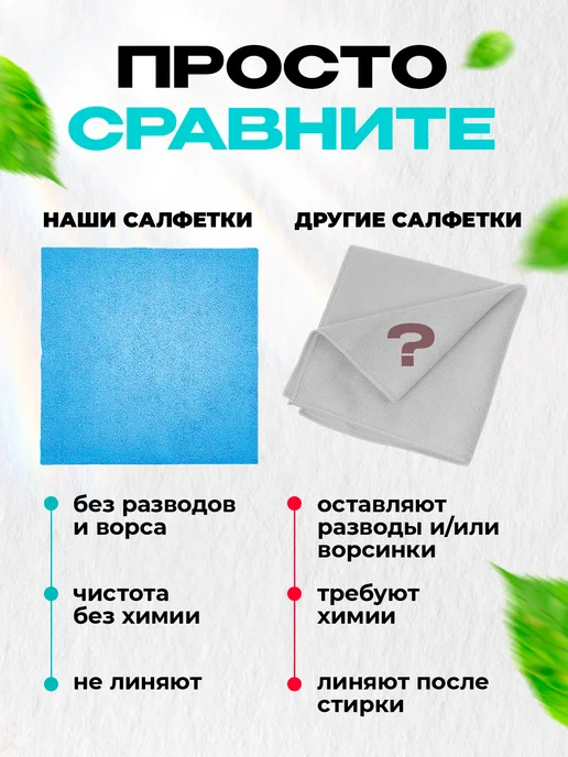 DARVDOM Умные тряпки для стекол и зеркал без разводов, голубой, 2 шт, фото 7