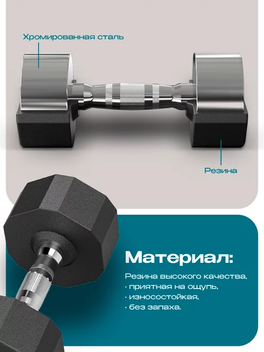 PROIRON Гантели 10 кг 2 шт обрезиненные для фитнеса, 20 кг, 1 шт, фото 2