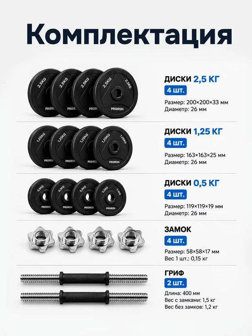 PROIRON Гантели разборные 20 кг обрезиненные, 20 кг, фото 5