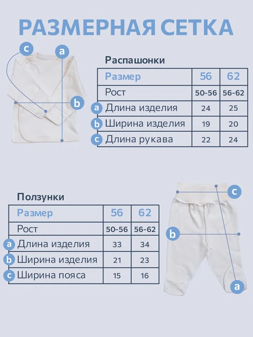 Комплект распашонок и ползунков для новорожденного, розовый, фото 4