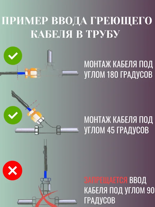 Греющий кабель саморегулирующийся в трубу 15вт м 5м, 15 Вт, 2 м, фото 3