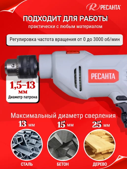 РЕСАНТА Дрель электрическая от сети ударная ДУ-15 850, вариант, фото 2
