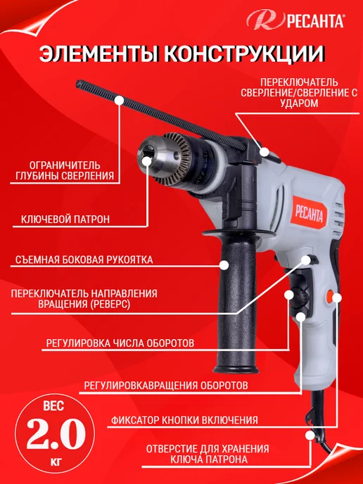 РЕСАНТА Дрель электрическая от сети ударная ДУ-15 850, вариант, фото 4