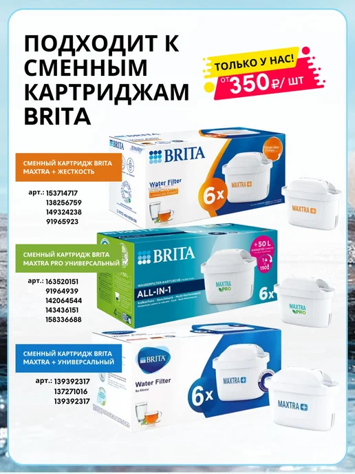 Brita Фильтр для воды кувшин Style 2,4 л, картридж Maxtra, 3,5 л, фото 6