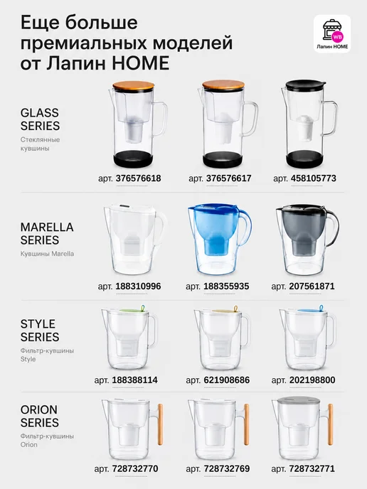 Brita Фильтр для воды кувшин Style 2,4 л, картридж Maxtra, 3,5 л, фото 7
