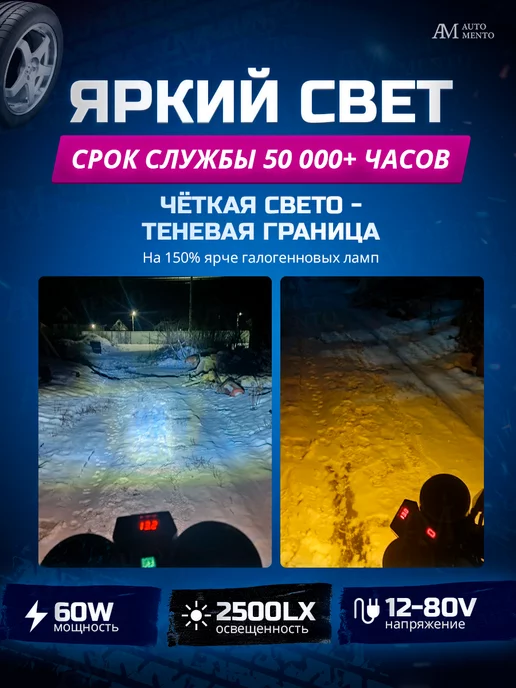 AutoMento Фары светодиодные для ВАЗ 2106, вариант, фото 7