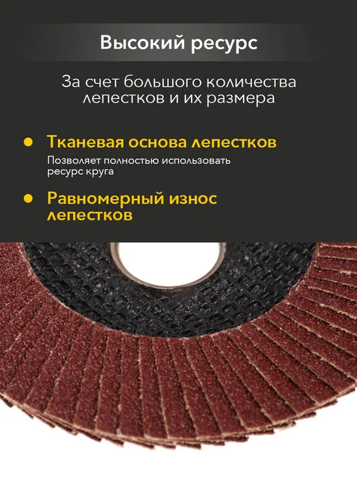 KRANZ Круг лепестковый торцевой, P80, 115х22,2мм, 115x22.2 мм, фото 4