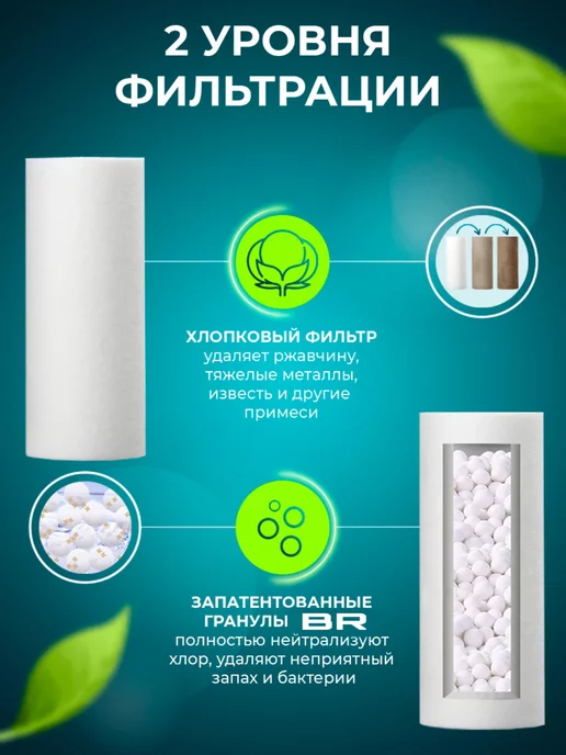 BR water Фильтр для воды и душа+ 2 сменных катриджа, белый, фото 4
