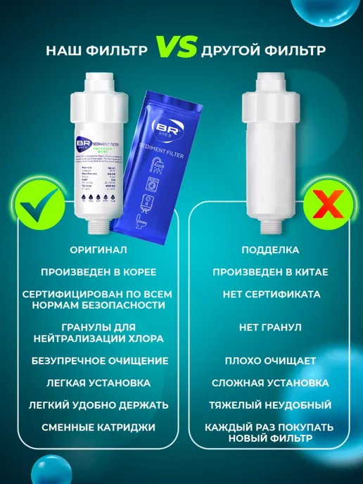 BR water Фильтр для воды и душа+ 2 сменных катриджа, белый, фото 8