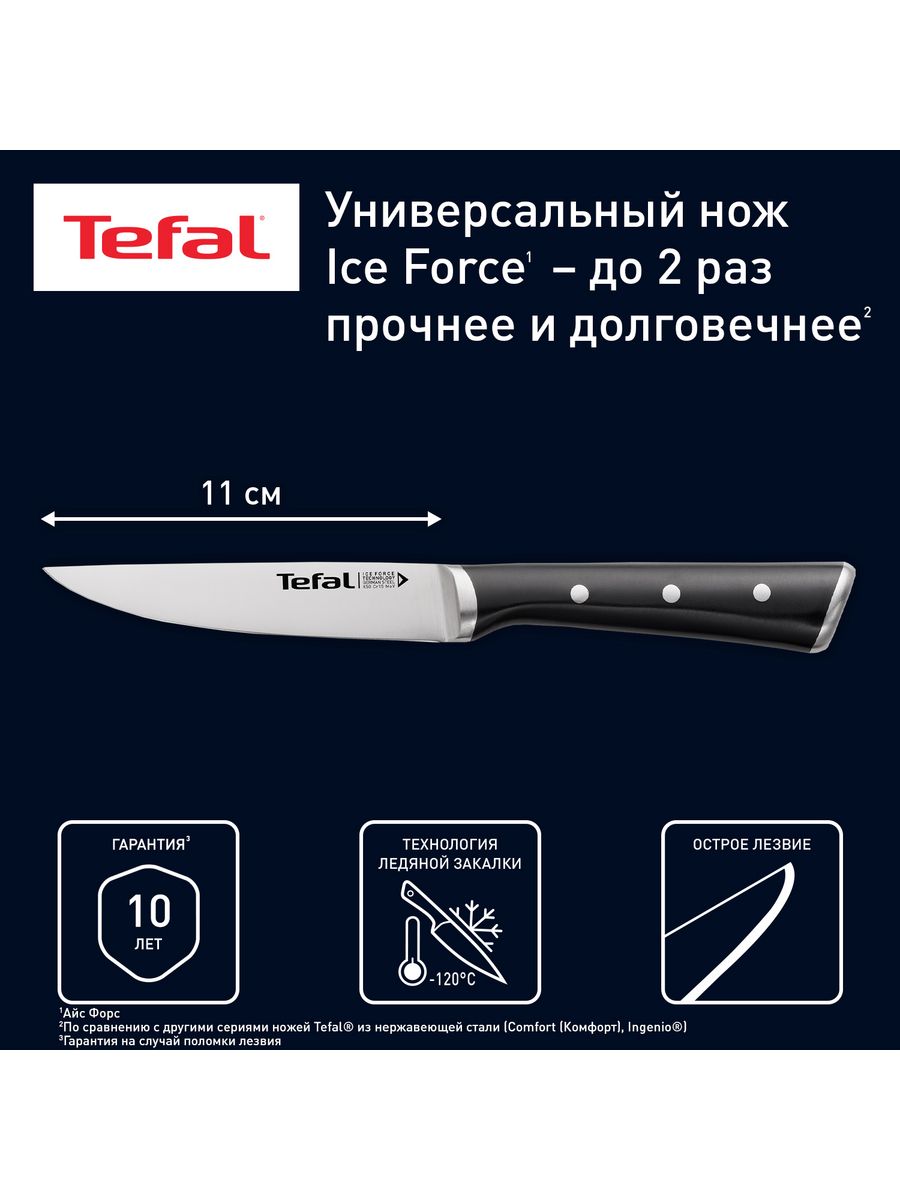 Ножи tefal ice