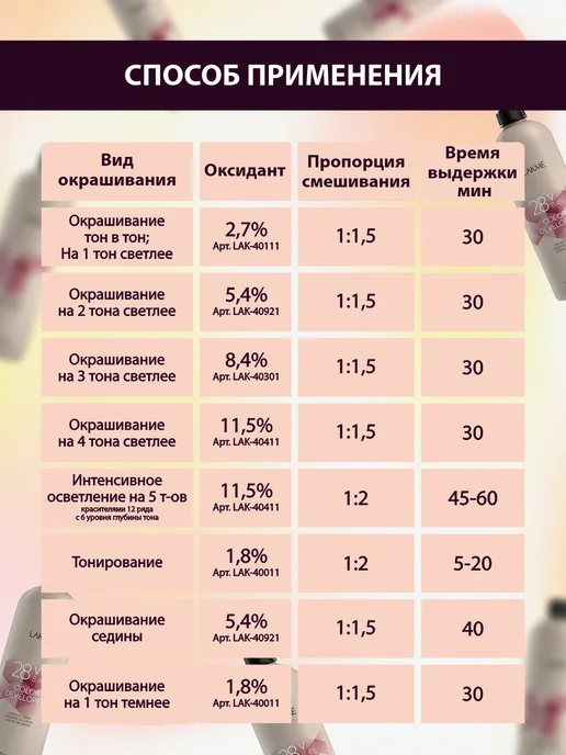 LAKME Универсальный окислитель COLOR DEVELOPER 28V 8,4% 120мл, 1000 мл, фото 3
