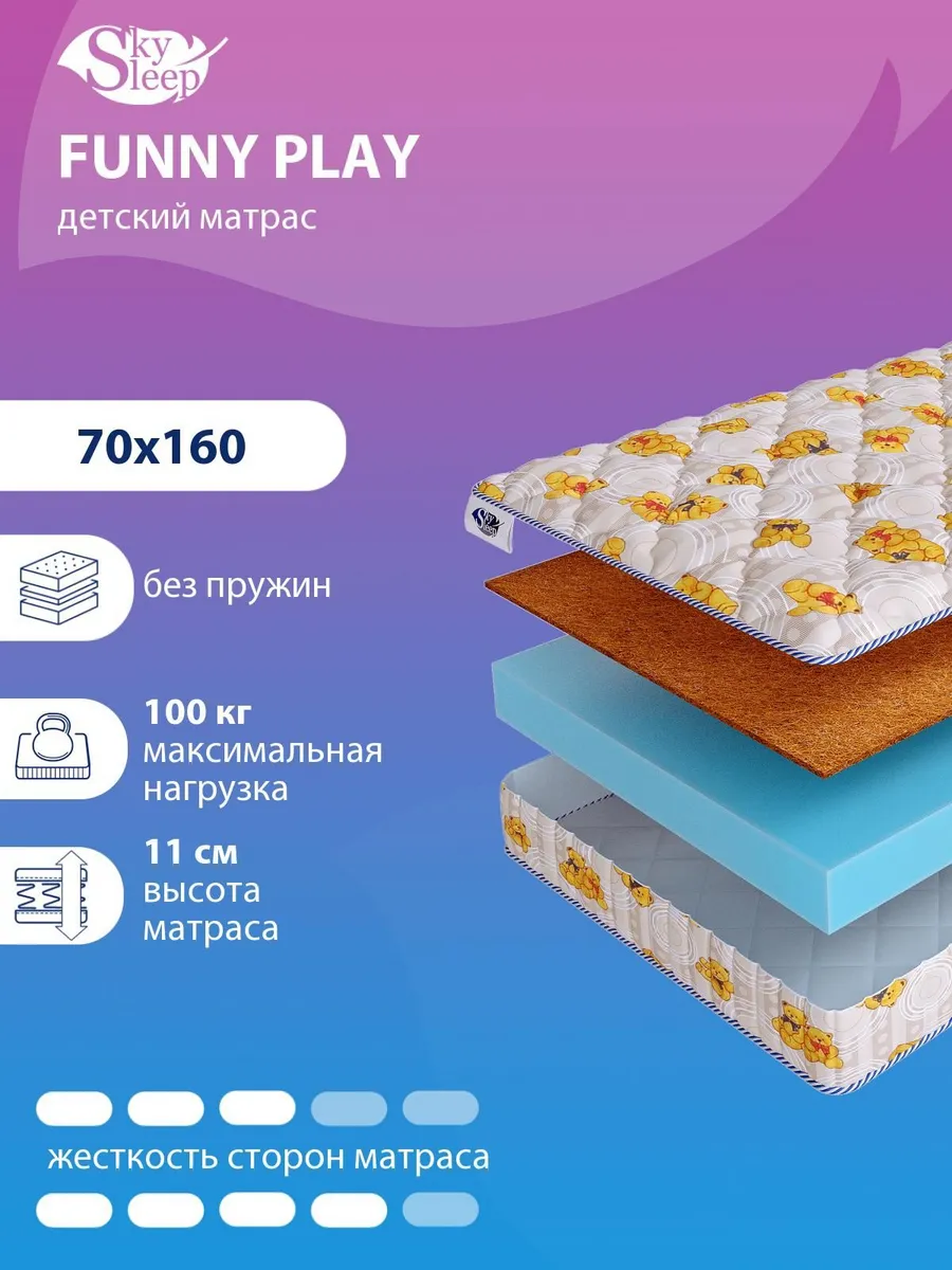 Матрас детский