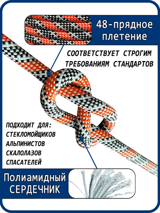 АзотХимФортис Верёвка статическая 12мм - 15м сверхпрочная Fortis, 25 м, фото 2