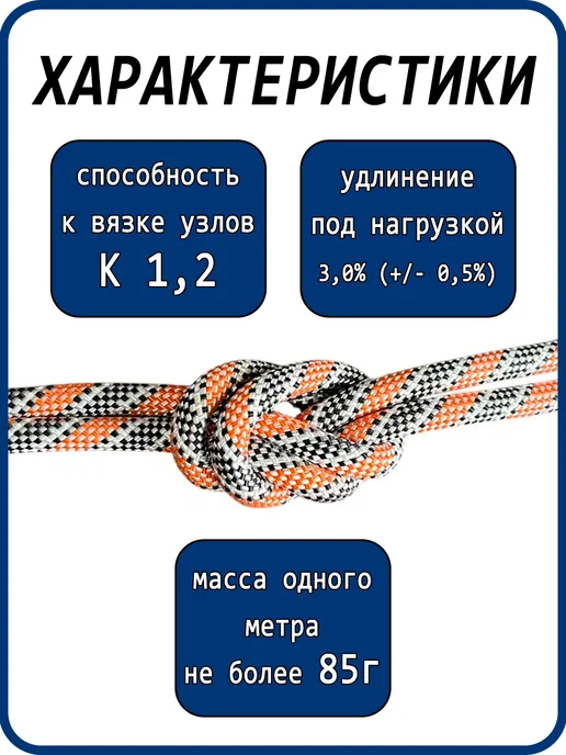 АзотХимФортис Верёвка статическая 12мм - 15м сверхпрочная Fortis, 25 м, фото 3