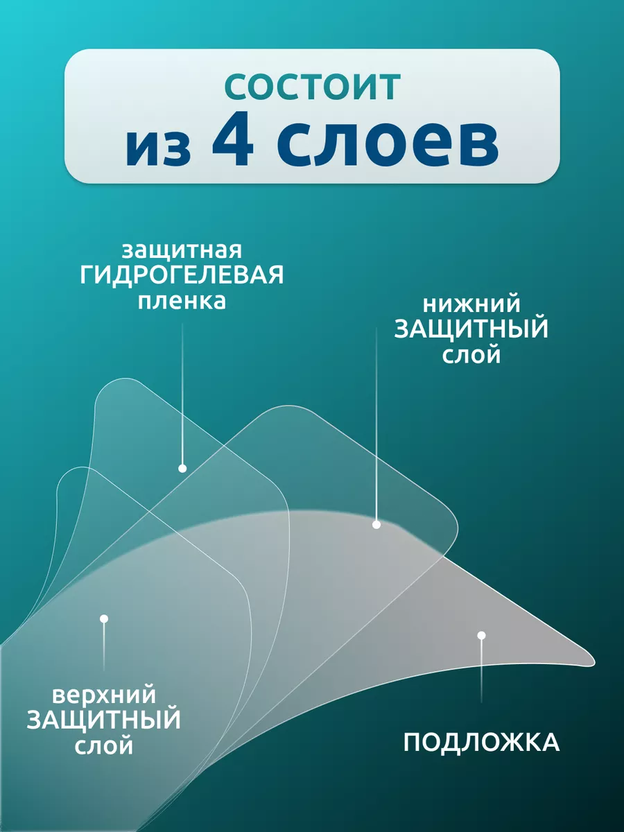 Защитная матовая плёнка для POCO X6 PRO, 3 шт Nua Che 202525322 купить в  интернет-магазине Wildberries