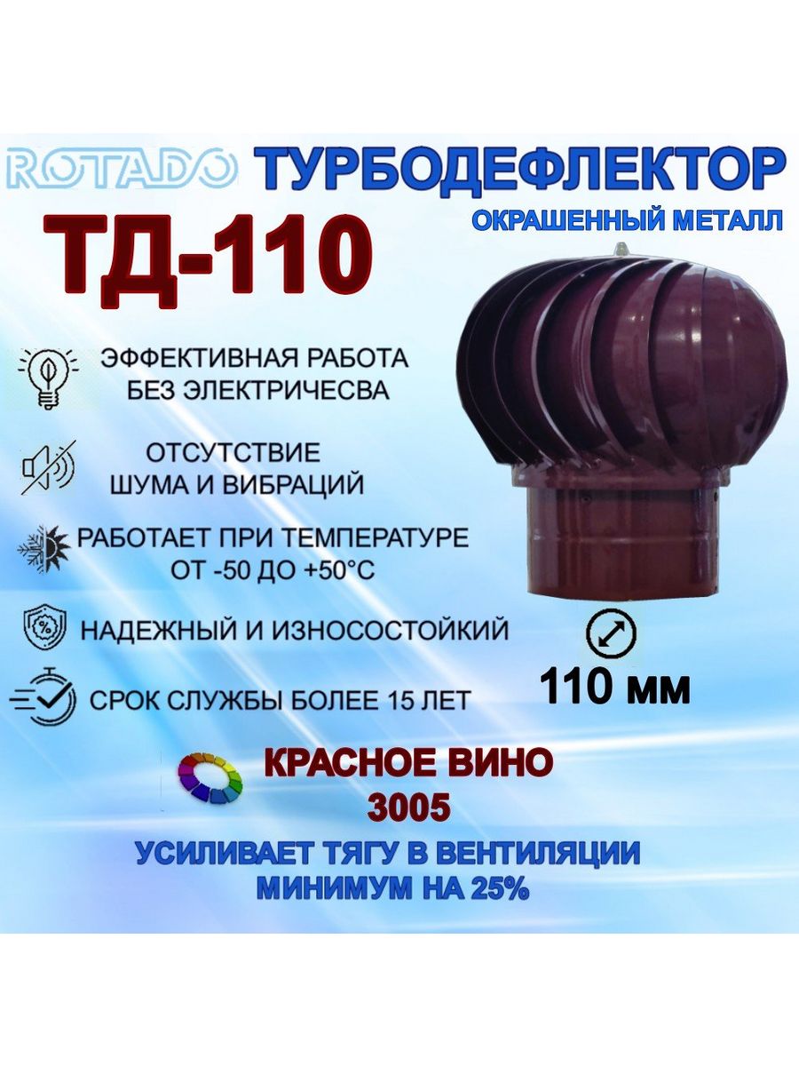 Дефлектор rotado. Турбодефлектор era ТД-100. Турбодефлектор для вентиляции. Турбодефлектор Эра ТД-100-8017. Rotado TST-315.