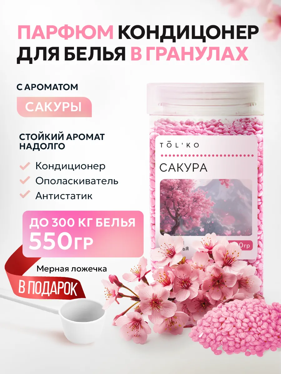 Парфюм кондиционер для...