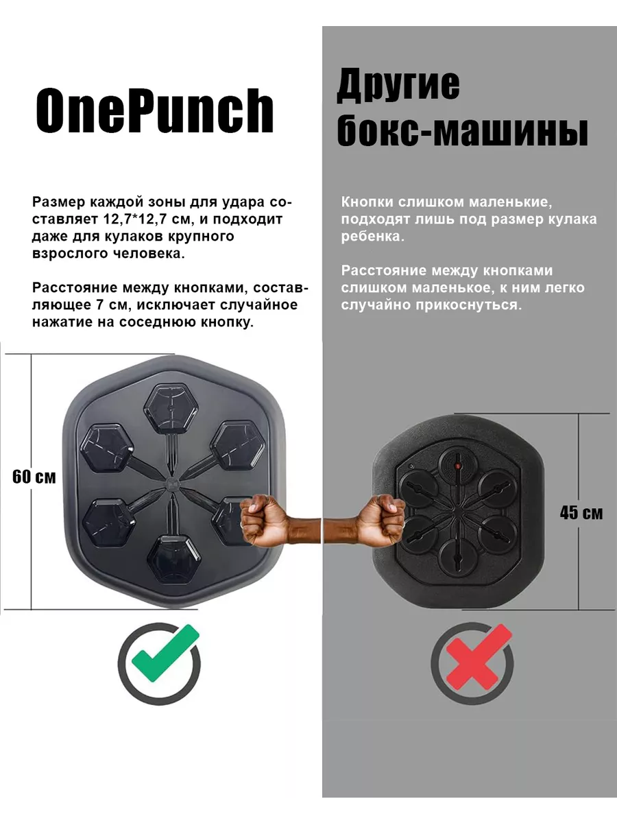 Электронная музыкальная мишень для бокса ONEPUNCH 202859529 купить за 50  730 ₽ в интернет-магазине Wildberries