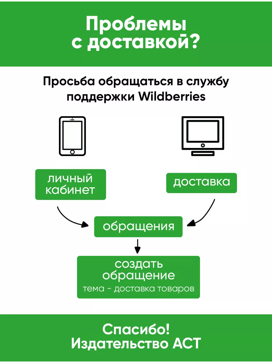 Детские детективы.Кот да Винчи. Школа злодейства Издательство АСТ 202860335  купить за 516 ₽ в интернет-магазине Wildberries