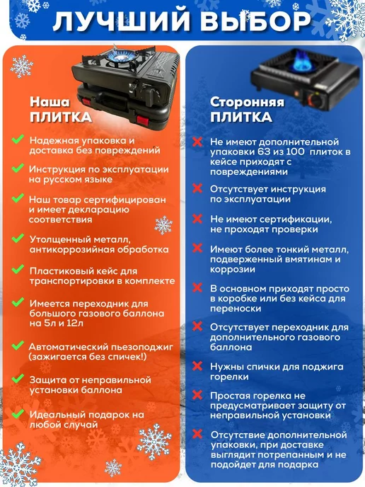 YANCHUAN Газовая горелка с пьезоподжигом портативная, вариант, фото 7