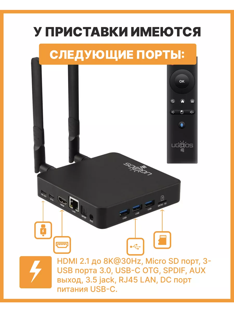 Смарт ТВ приставка Ugoos AM8 PRO 8/64Gb (WiFi-6E) Ugoos 202993612 купить за  17 497 ₽ в интернет-магазине Wildberries