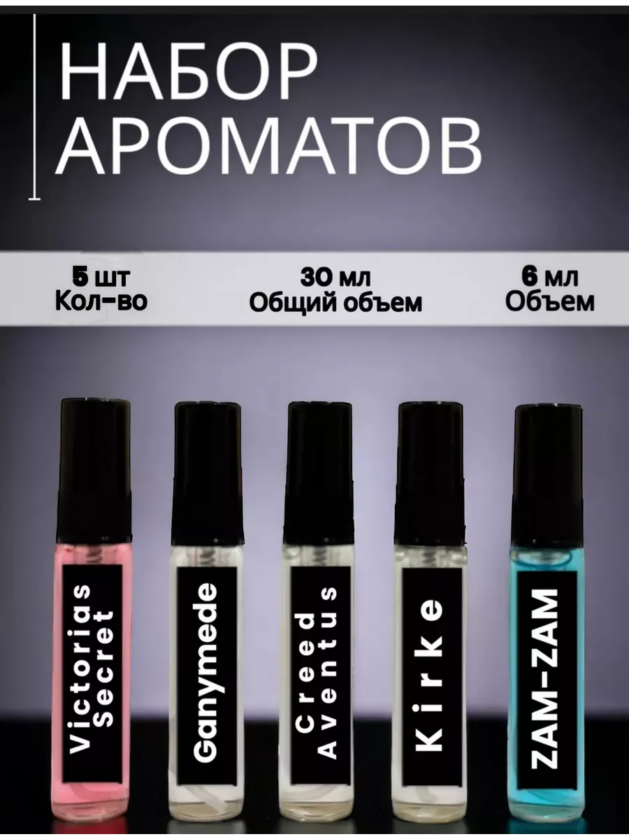 Набор пробников, духи по мотивам 5 шт ICE AROMA 203016057 купить за 351 ₽ в интернет-магазине Wildberries