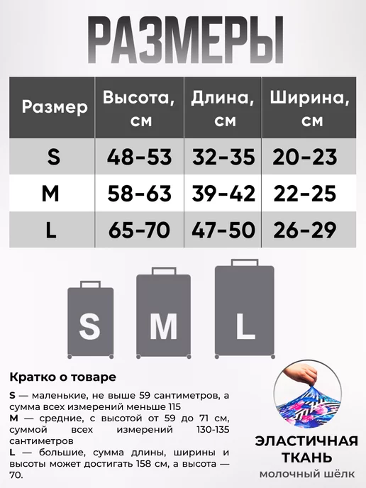 Чехол на чемодан, синий, фото 3