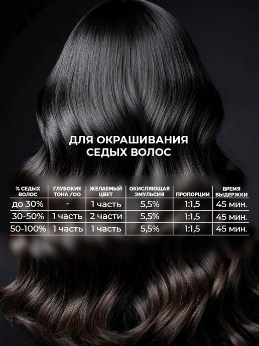 Ollin Professional Набор для окрашивания волос Ollin Megapolis 3.12 2,7%, 2,7%, фото 8