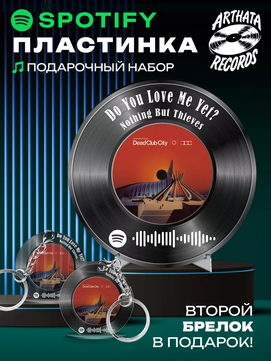 Постер и брелоки Nothing But Thieves - Do You Love Me Yet Arthata-Records  203158284 купить за 532 ₽ в интернет-магазине Wildberries