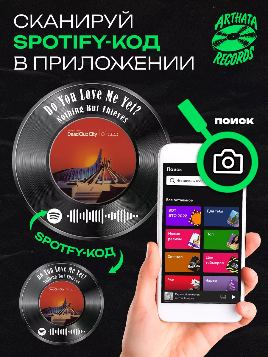 Постер и брелоки Nothing But Thieves - Do You Love Me Yet Arthata-Records  203158284 купить за 532 ₽ в интернет-магазине Wildberries