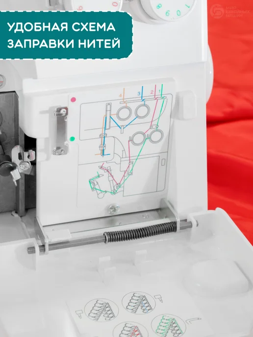 Оверлок швейный для дома Janome Samurai 888, черный, фото 8