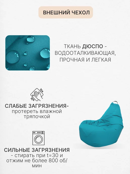 DiVan Кресло мешок Груша 2XL бирюзовый Дюспо, голубой, фото 6