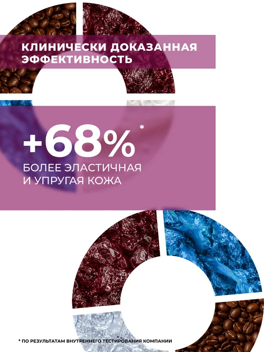 Лошадиная Сила Сыворотка для лица увлажняющая от морщин антивозрастная 30мл, 30 мл, фото 5