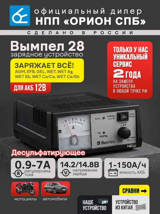 НПП ОРИОН Зарядное устройство для аккумулятора автомобиля Вымпел-28, вариант