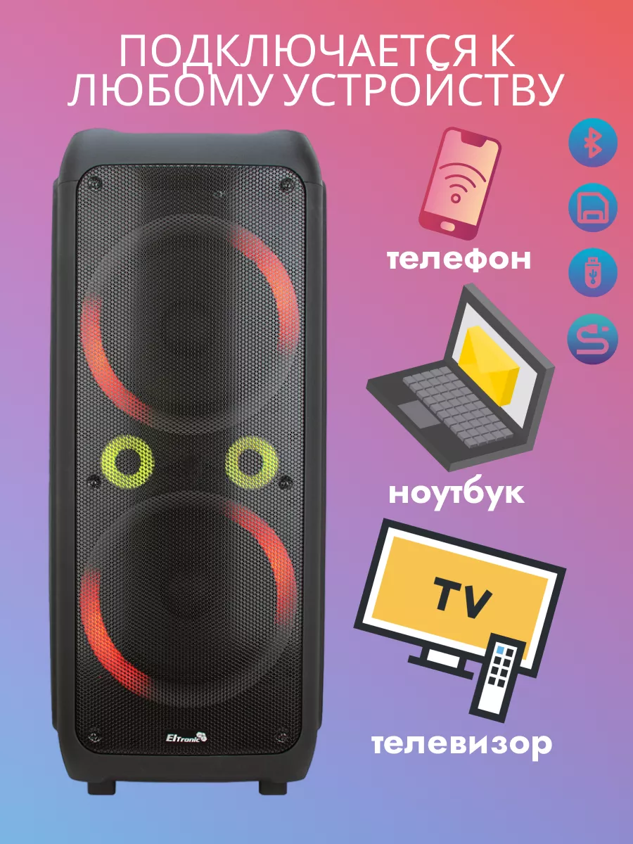 Колонка 20-83 ELTRONIC DANCE BOX 1500 ELTRONIC 203465665 купить за 21 432 ₽  в интернет-магазине Wildberries