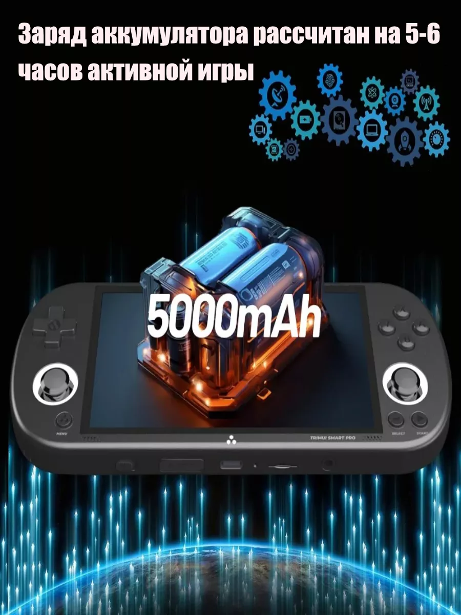 Игровая приставка консоль TRIMUI Smart Pro 64 ГБ D&Karii 203509671 купить  за 8 910 ₽ в интернет-магазине Wildberries